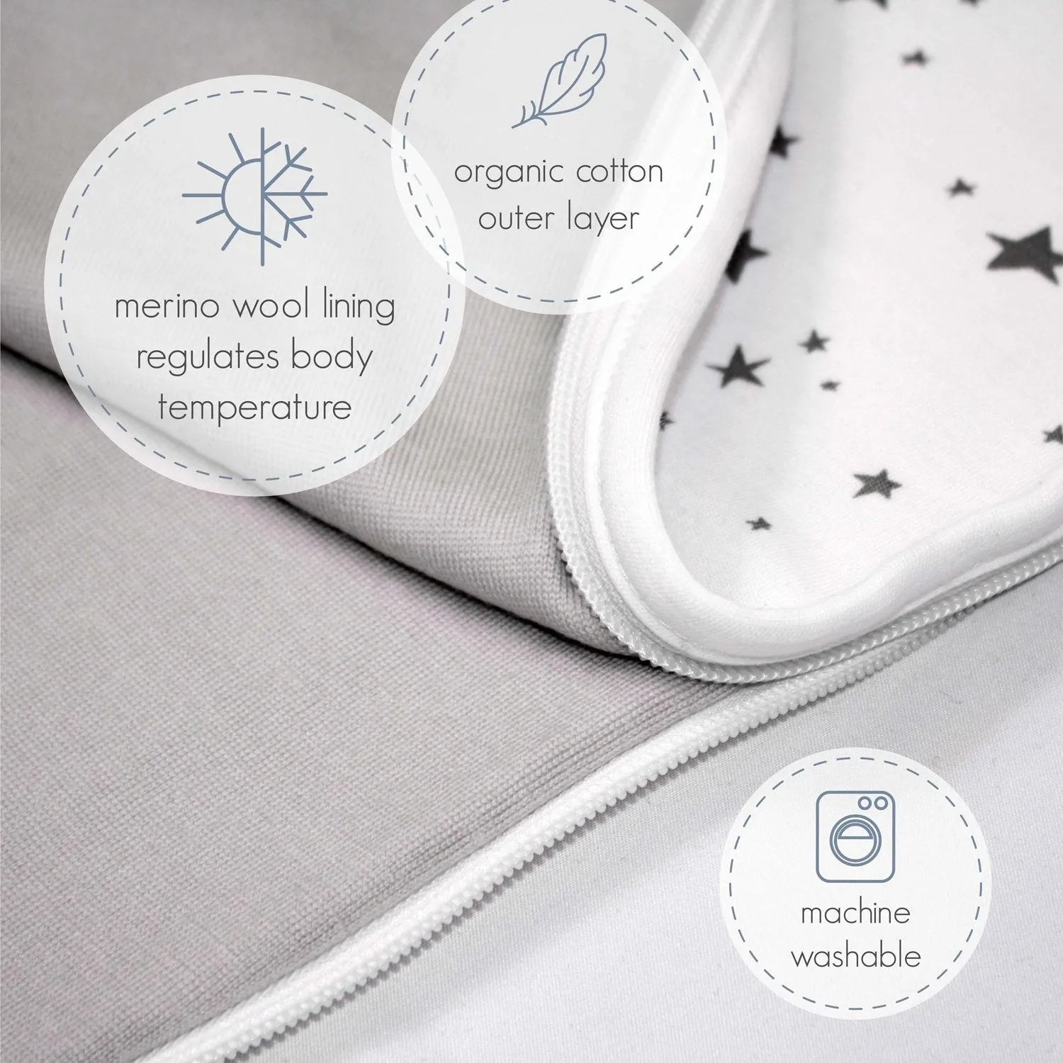 4 Season Ultimate Toddler Sleep Bag, Merino Wool & Organic Cotton, 2 - 4 Years, Star Gray