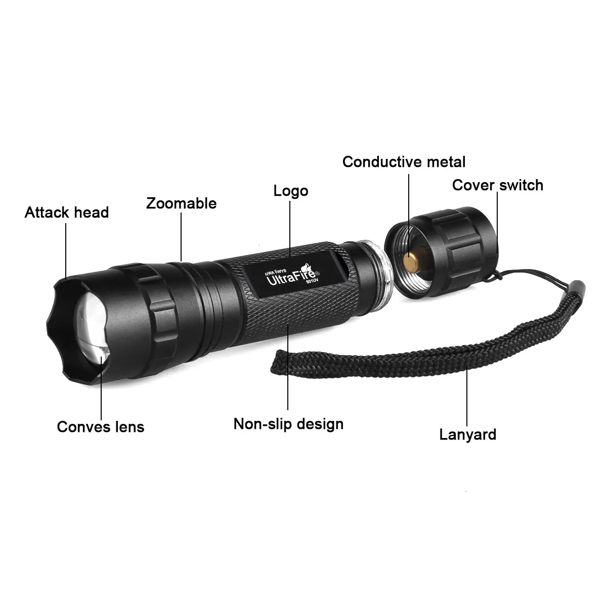 501UV Zoom Flashlight