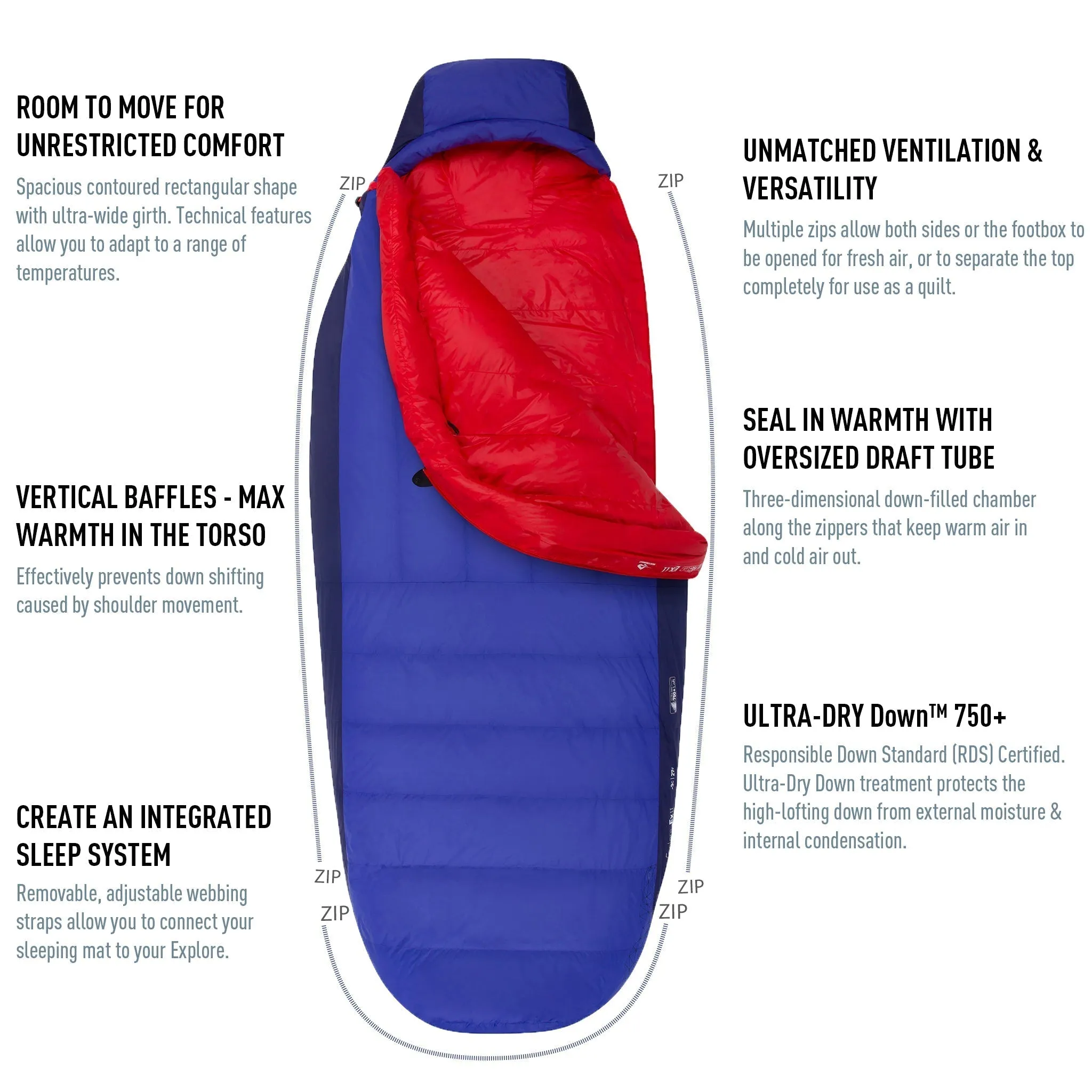 Amplitude Down Sleeping Bag (-15°C) - Double