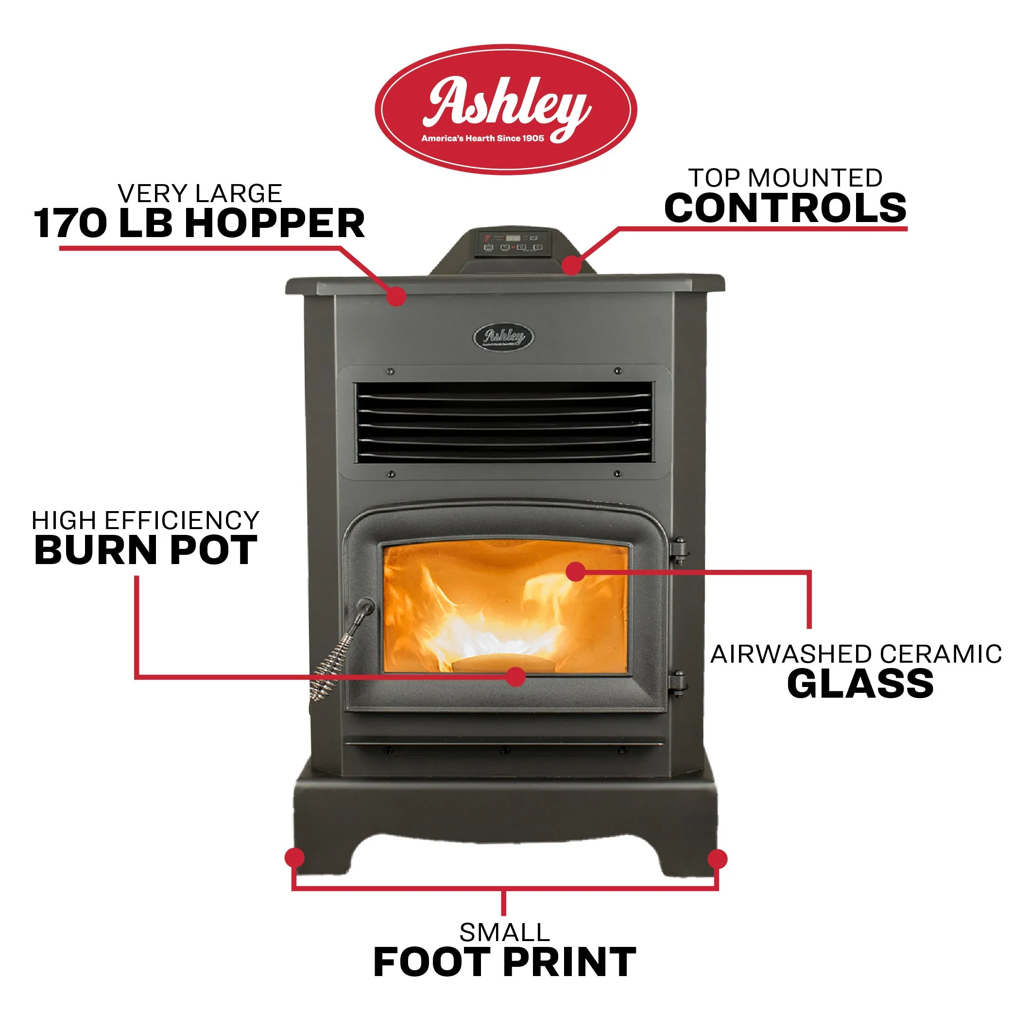 Ashley Hearth AP5622 Pellet Stove 2,200 sq. ft. 170 lb Hopper with Remote New