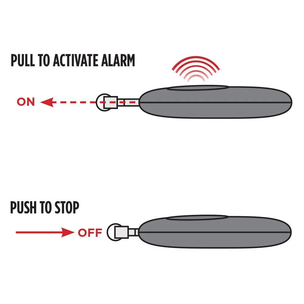 Black Personal Key-Chain Panic Alarm