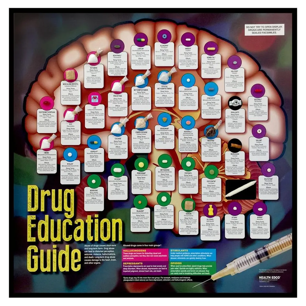 Drug Education Guide