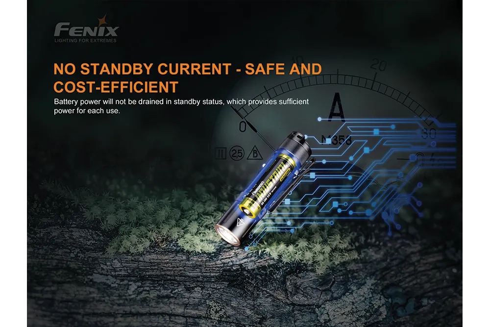 Fenix E12 V2.0 AA LED Flashlight - Discontinued