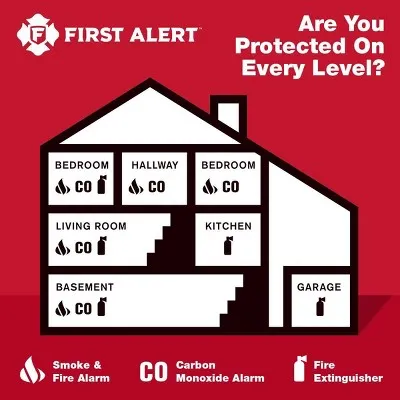 First Alert SCO501CN Smoke & Carbon Monoxide Detector with Voice Location and Wireless Interconnectivity