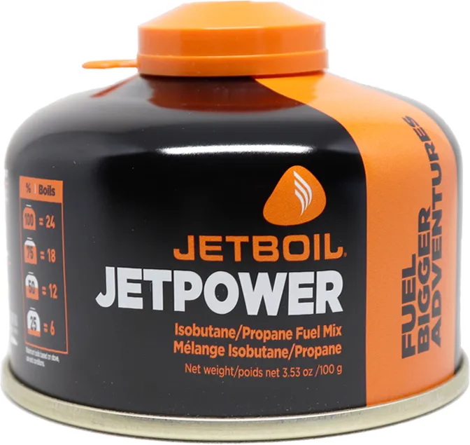 Jetpower Fuel