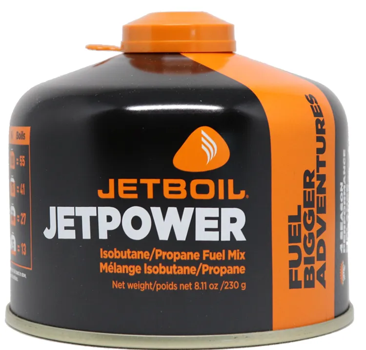 Jetpower Fuel