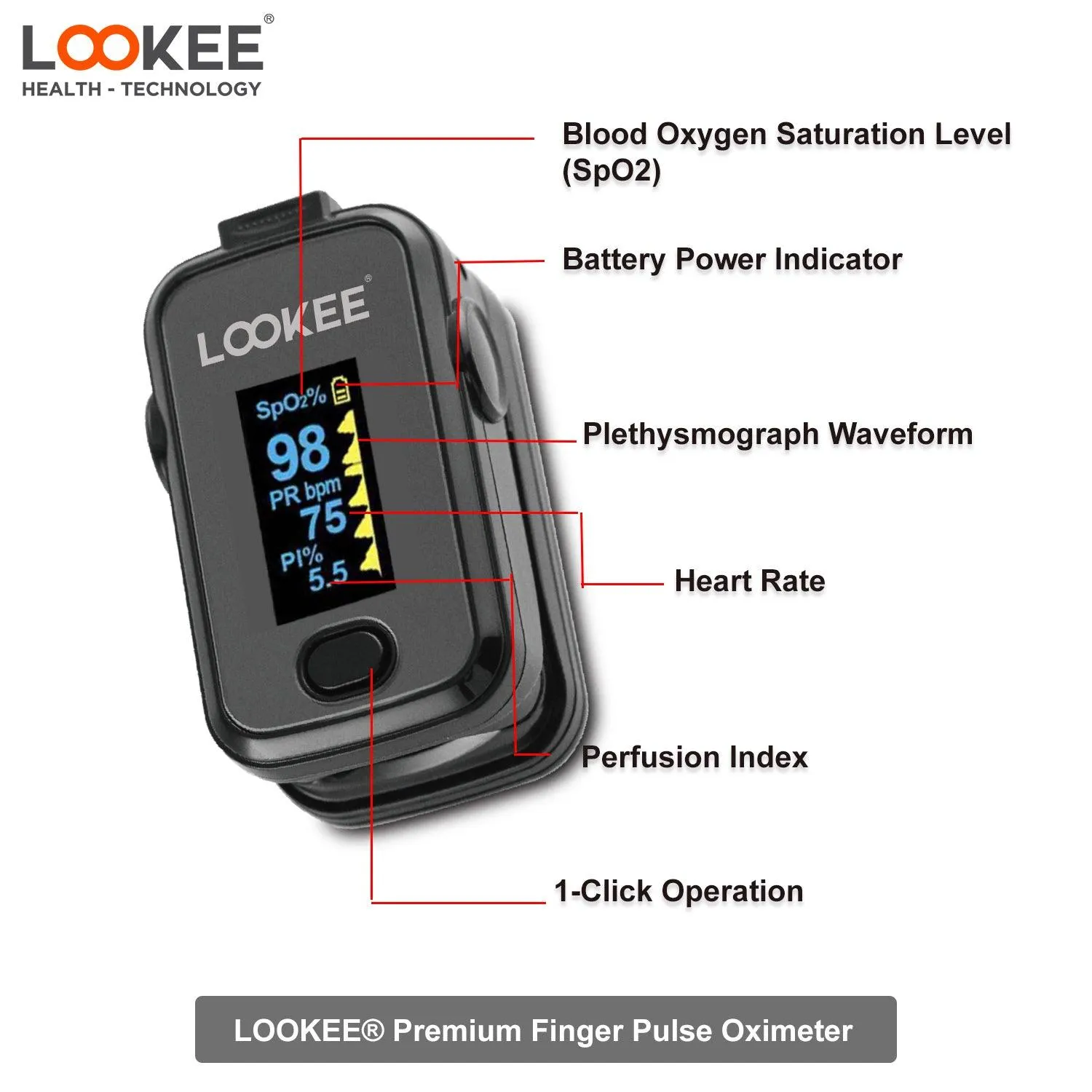 LOOKEE® A310L Premium Fingertip Pulse Oximeter | Finger SpO2 Blood Oxygen Saturation Monitor with Alarm and Perfusion Index | Available in Canada Only