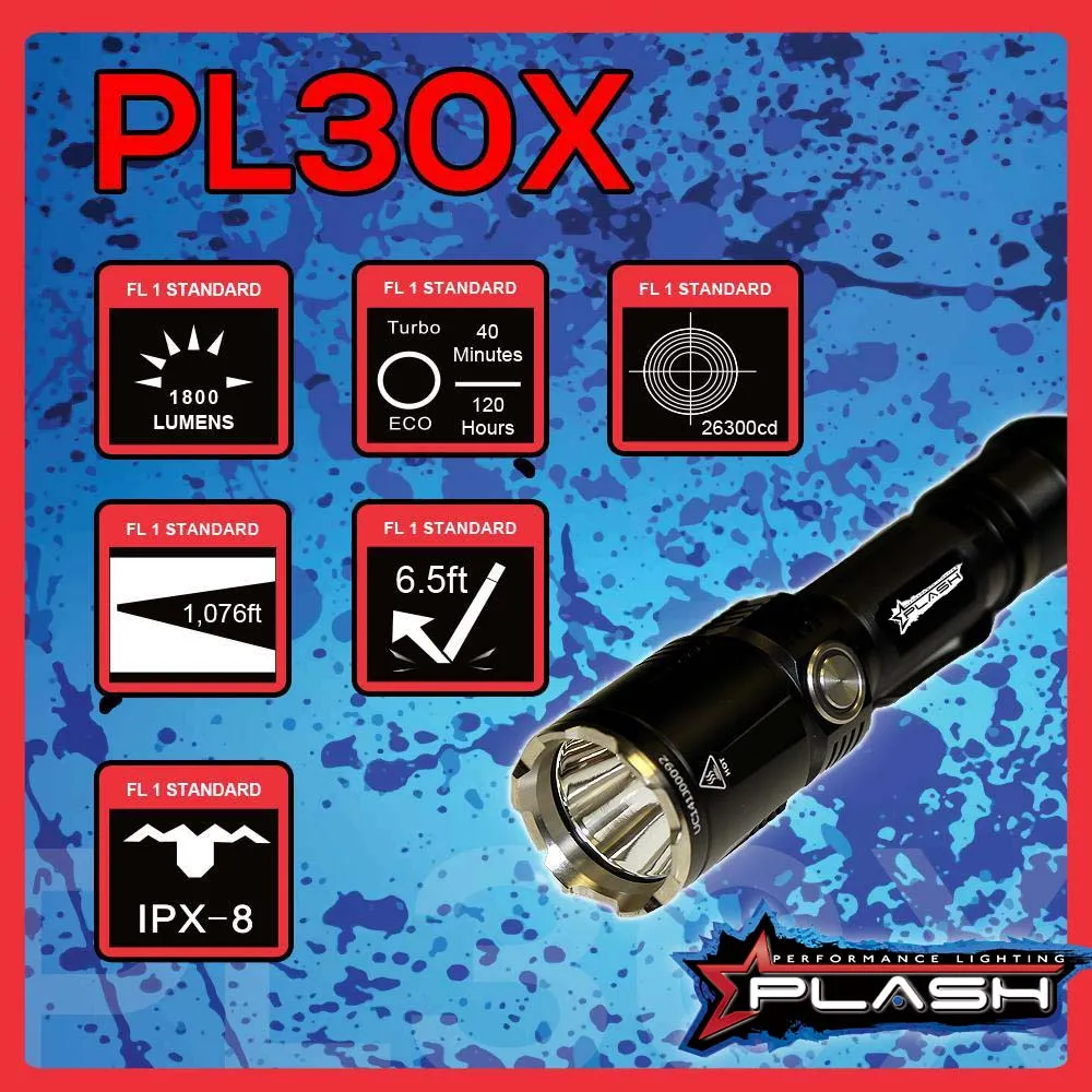 PL30X LED FLASHLIGHT