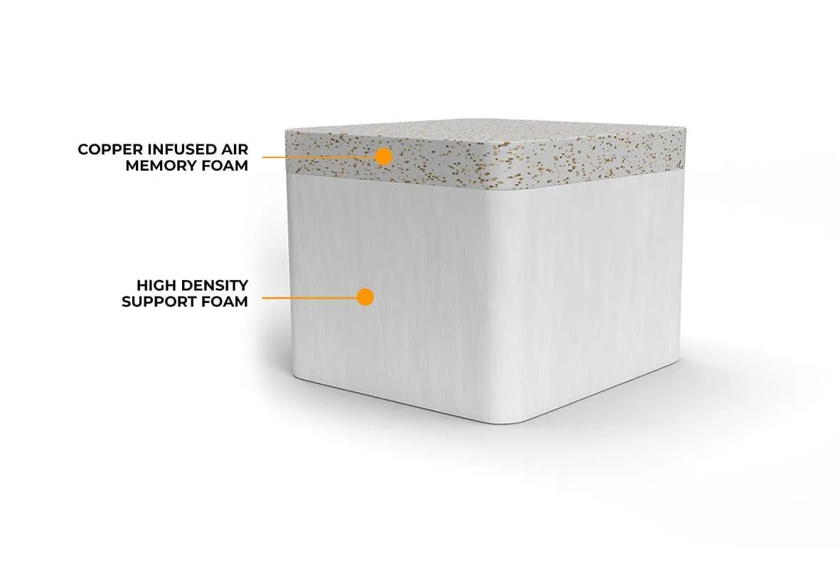 REGEN 2- Layer Memory Foam Mattress